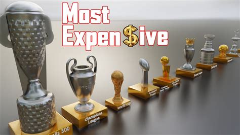How much will a trophy cost?