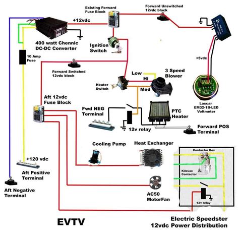 How much wiring is in a vehicle?