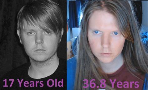 How much younger do vegans look?