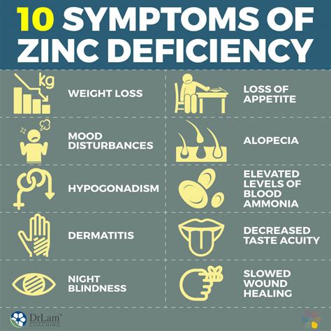 How much zinc should I take for anxiety?
