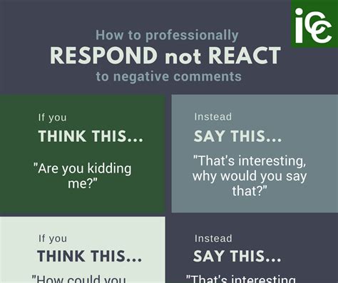 How not to react to negative comments?