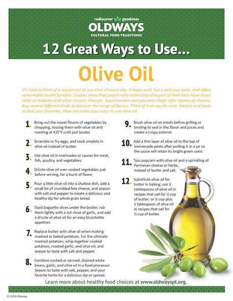 How not to use olive oil?