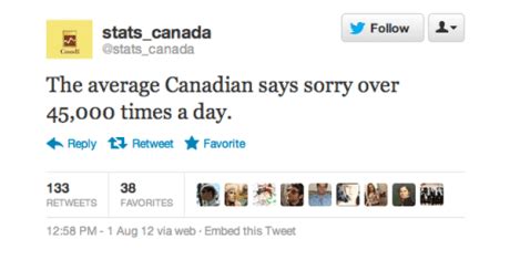 How often do Canadians say sorry?
