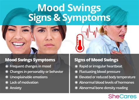 How often do girls have mood swings?