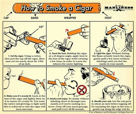 How often do you drag a cigar?