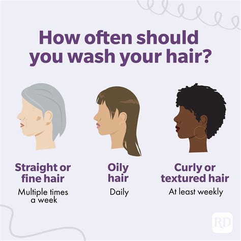 How often should I wash 1A hair?