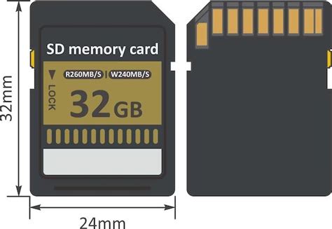 How often should SD cards be replaced?