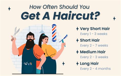 How often should girls get haircut?