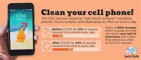 How often should you deep clean your phone?