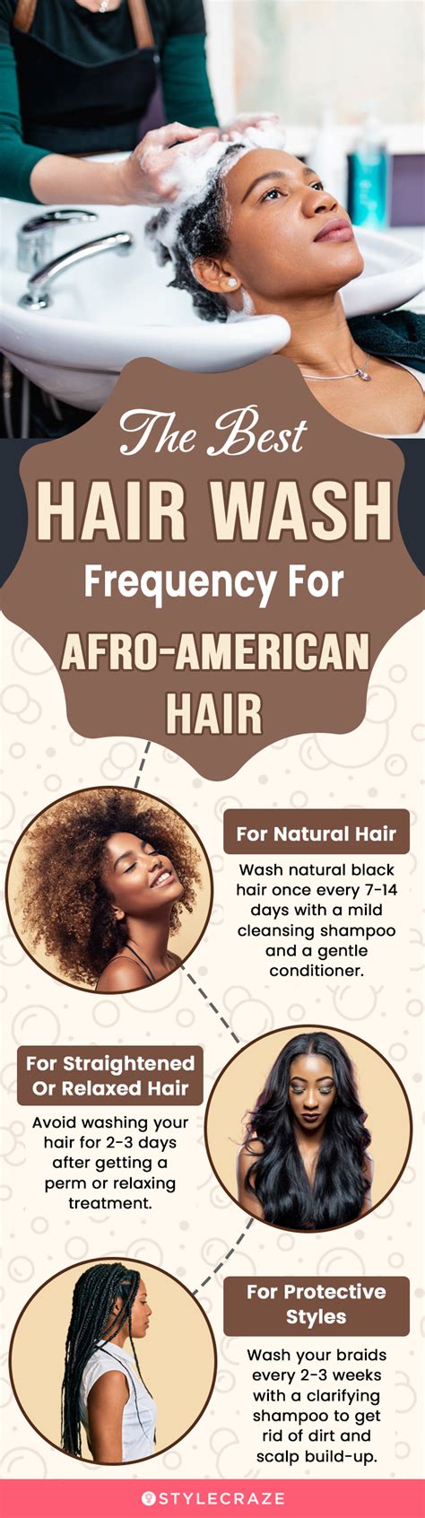 How often should you wash afro hair?