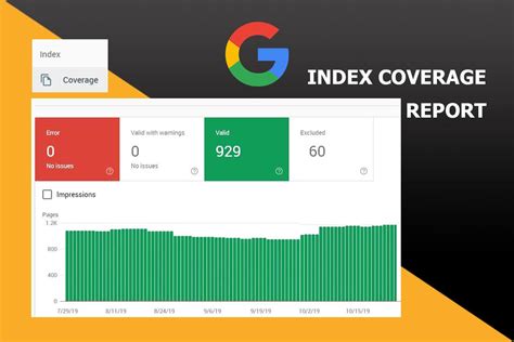 How often will Google index my website?