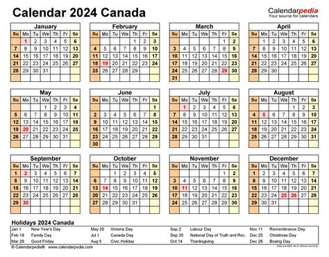 How old is Canada 2024?