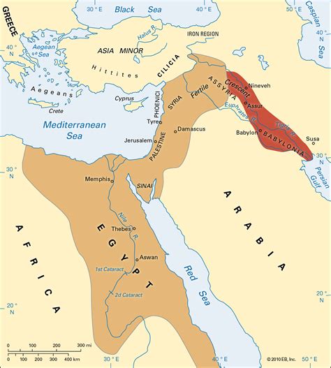 How old is Egypt country?