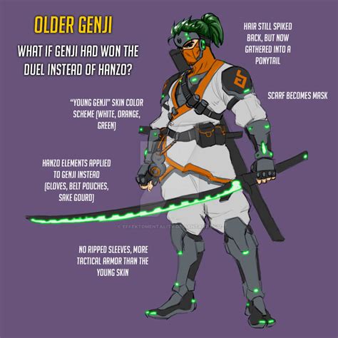 How old is Genji?
