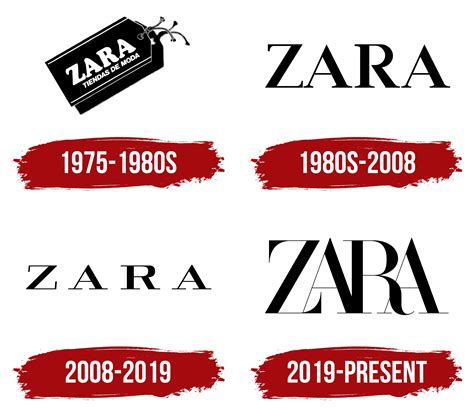 How old is Zara brand?