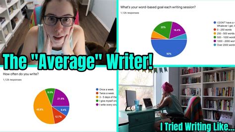 How old is the average writer?