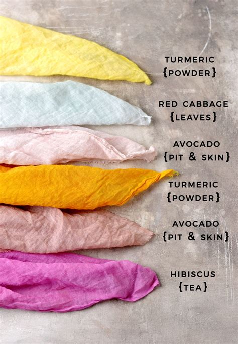 How permanent are natural dyes?
