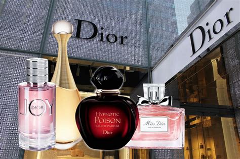 How popular is Dior in the world?