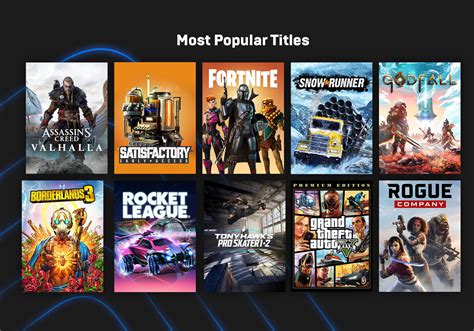How popular is Epic Games?