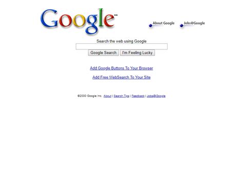 How popular was Google in 2000?