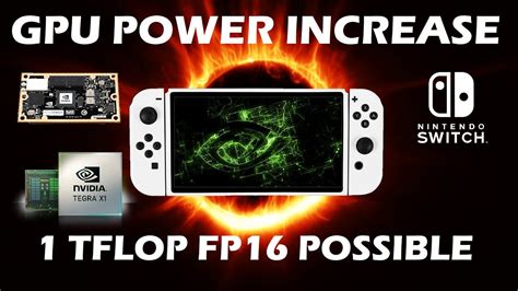 How powerful is Switch GPU?
