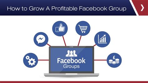 How profitable is Facebook?