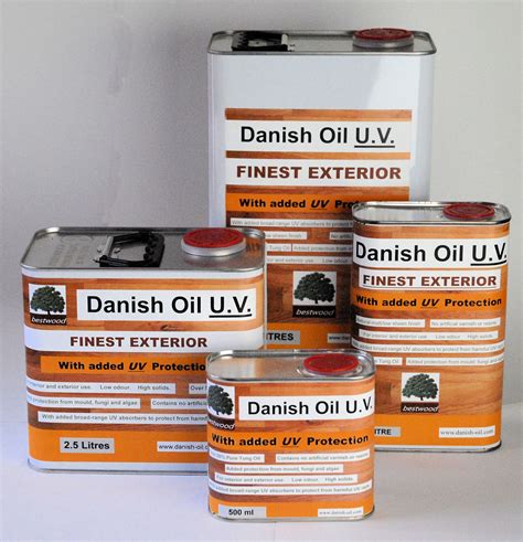 How protective is Danish Oil?