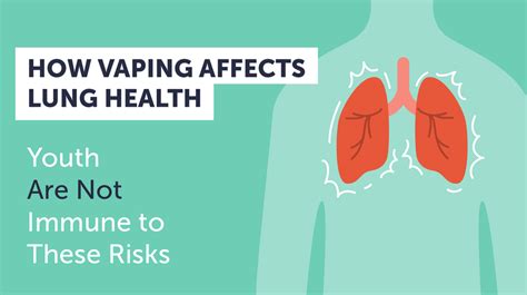 How quickly can vaping damage lungs?