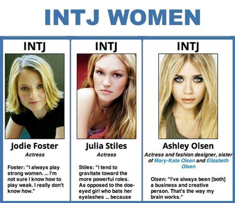 How rare are ENTJ girls?