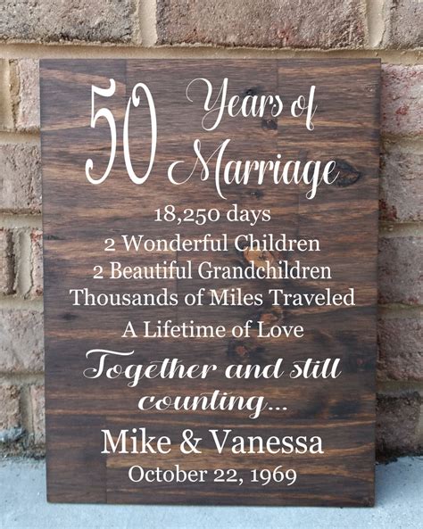 How rare is 50 years of marriage?