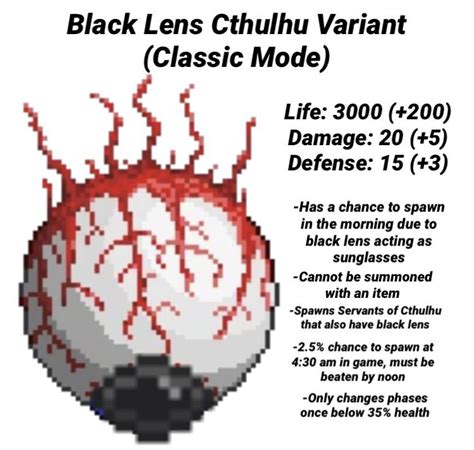How rare is black lens terraria?