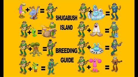 How rare is it to breed a Shugabush?