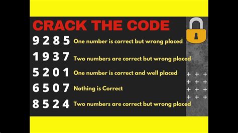 How rare is it to guess a 4 digit code?