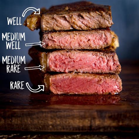 How red is a rare steak?