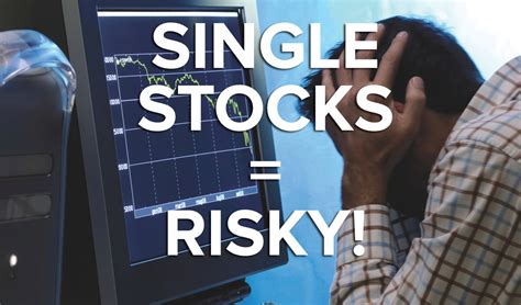 How risky is a single stock?