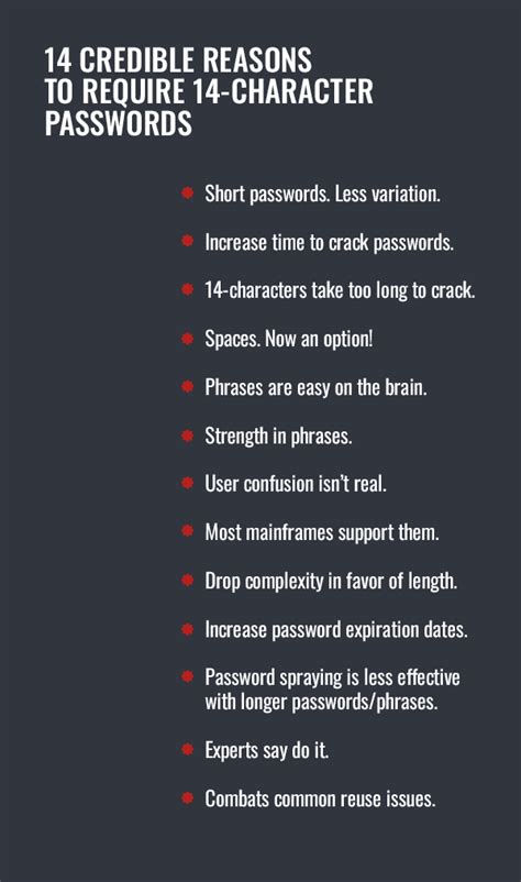 How safe is a 14 character password?