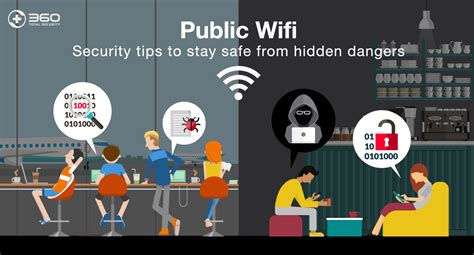 How safe is public WiFi?