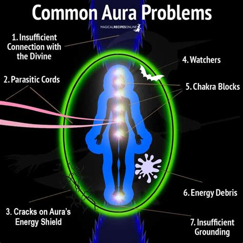 How serious is aura?