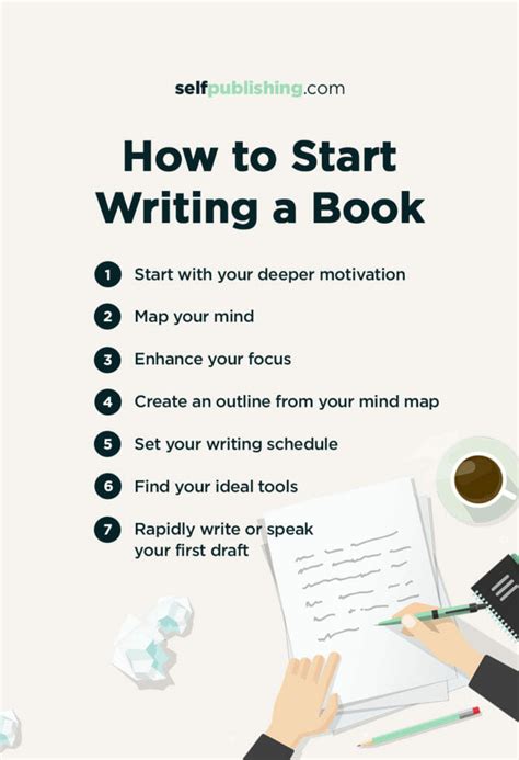 How should I start my book?
