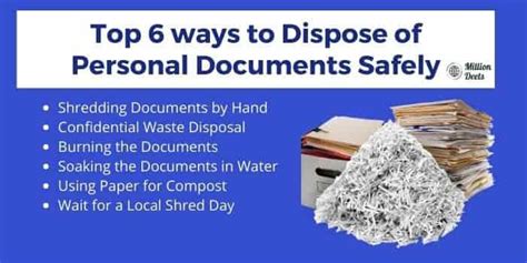 How should sensitive documents be disposed of?