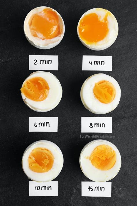 How should you microwave an egg?