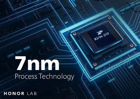 How small is 7 nm?