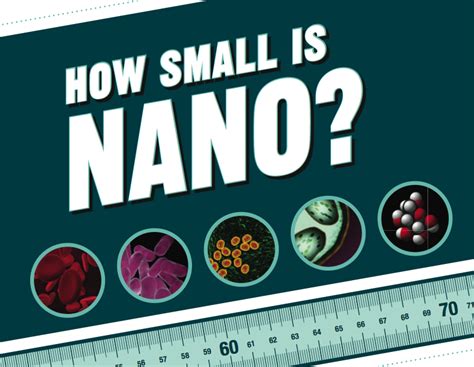 How small is nano?