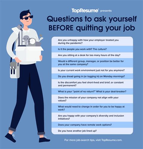 How soon can I quit a job I don't like?