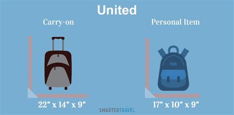 How strict are airlines about backpack size?