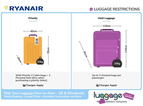 How strict is Ryanair with cabin baggage size 2023?