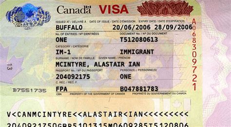 How strong is Canadian visa?