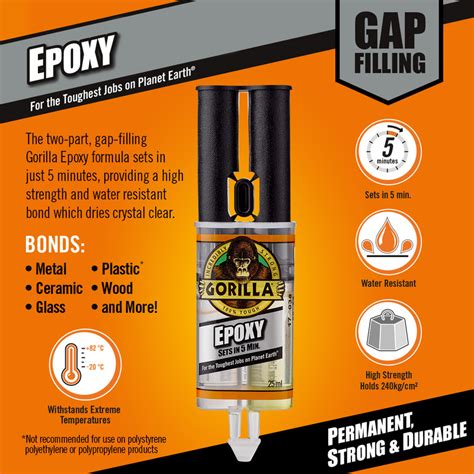 How strong is Gorilla 5 minute epoxy?