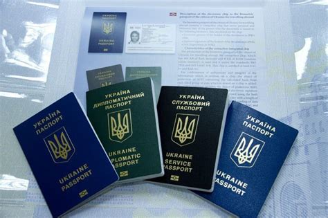 How strong is Ukrainian passport?