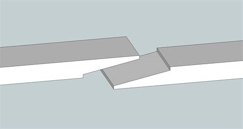 How strong is a scarf joint?